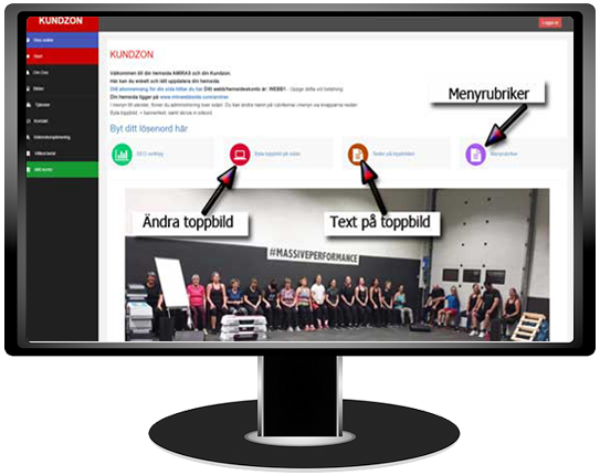 adminpanel minwebbsida